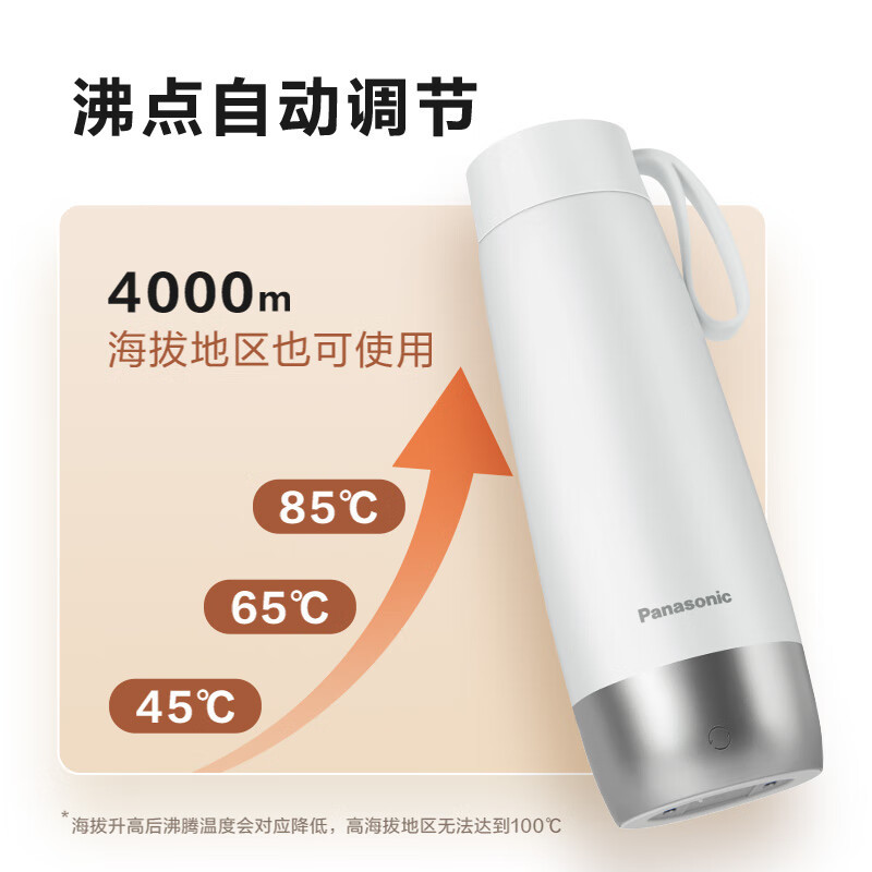 松下(Panasonic)300ml迷你便携式 旅行出差 智能恒温 316L不锈钢 NC-C21S-W 白色