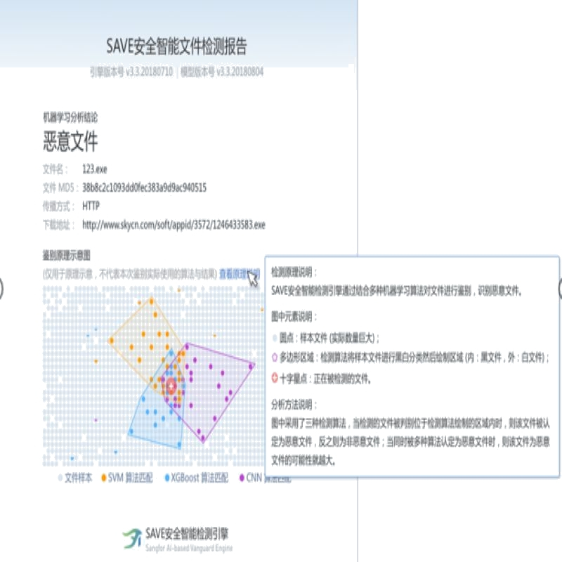 深信服EDR-EZ终端安全管理系统