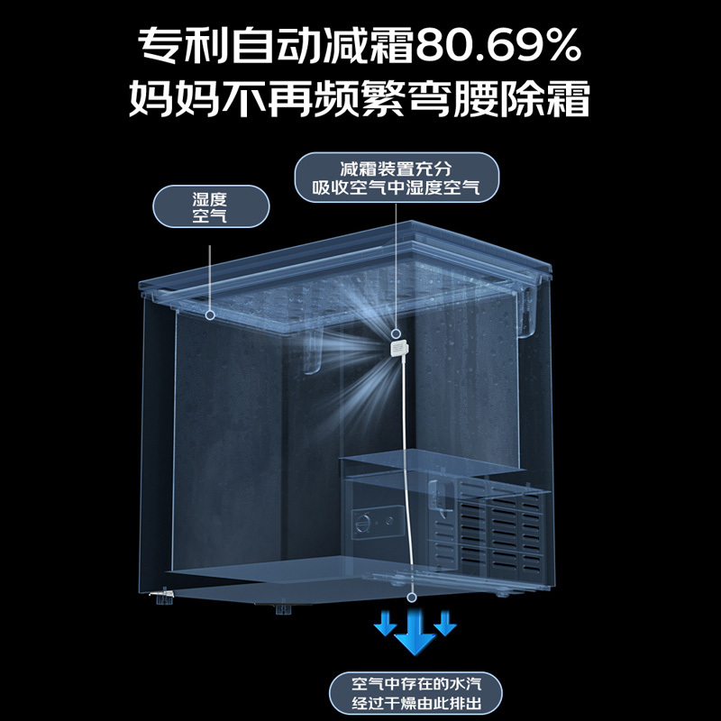 康佳(KONKA) 218升大容量冰柜家用商用冷藏冷冻转换 净味减霜一级能效单温 节能冰箱 BD/BC-218DTH