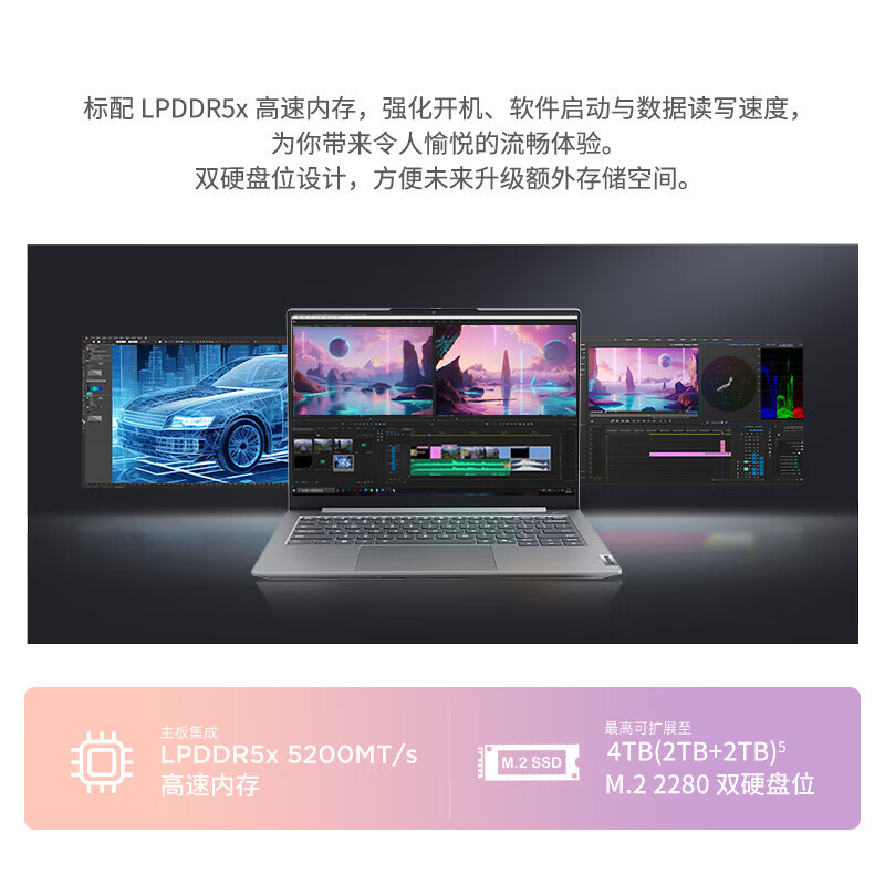 ThinkPad Thinkbook14+ 01CD 2025款 办公设计学生游戏本14英寸商务手提笔记本电脑 定制Core5-220H 32G内存 2T固态 2.8K超清高清大图