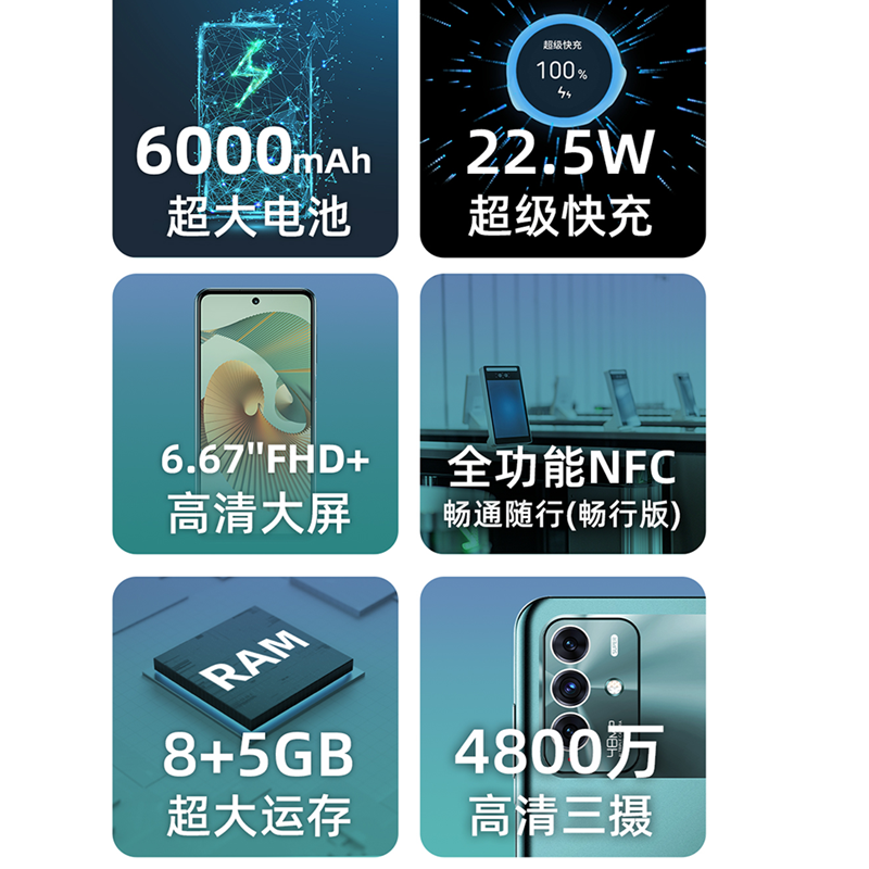 中兴远航30Pro 8GB+128GB 天玑810 4800万三摄 6000毫安大电池 5G手机拍照游戏手机 浣纱青色高清大图
