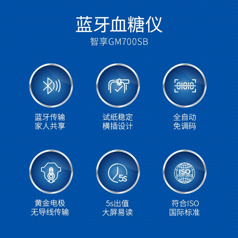 瑞特GS700血糖试纸50片+50支采血针+50片酒精棉片高清大图