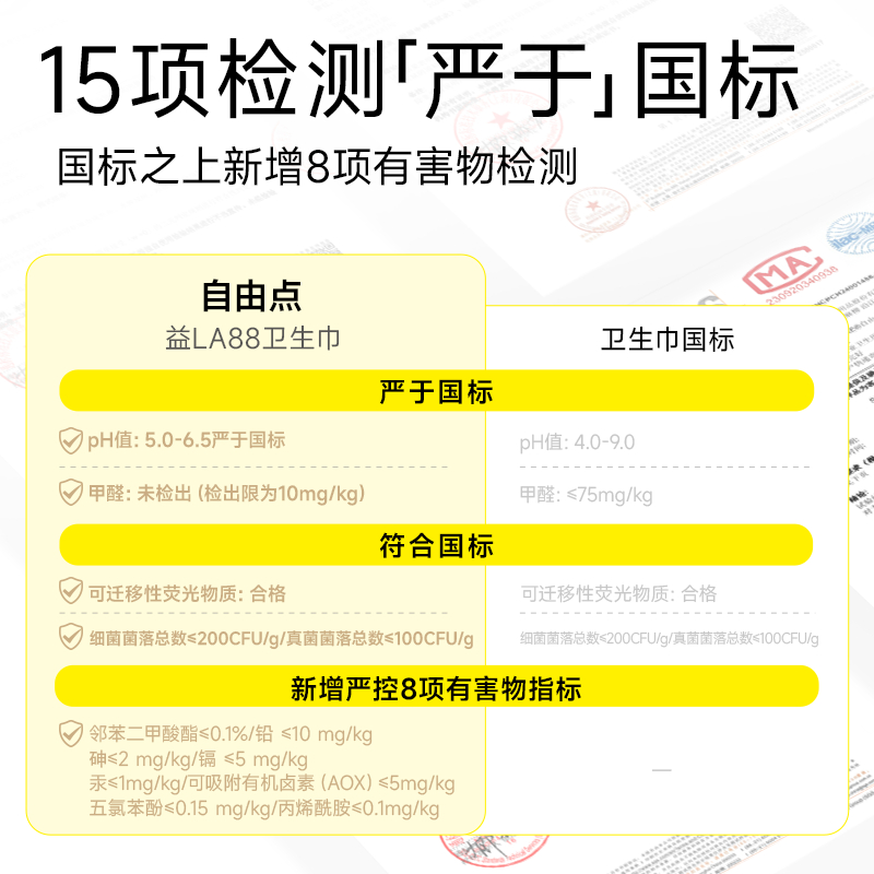 FREEMORE®自由点益生菌卫生巾 日用240mm×8片*4包高清大图
