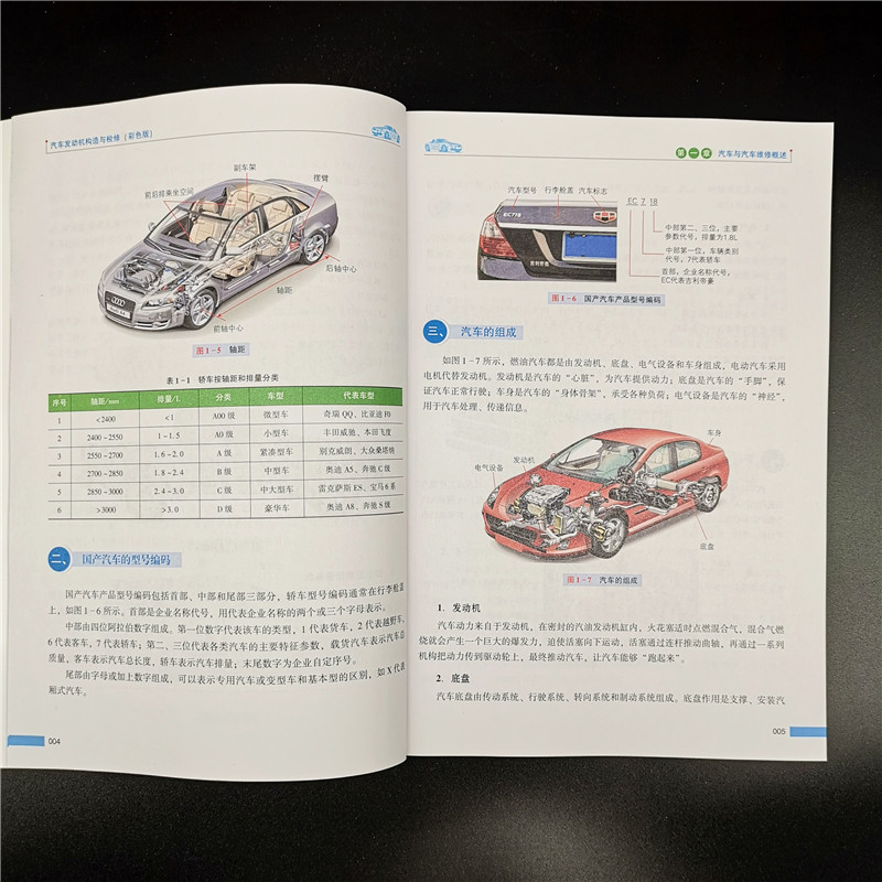醉染图书汽车发动机构造与检修(彩色版)9787111616870高清大图