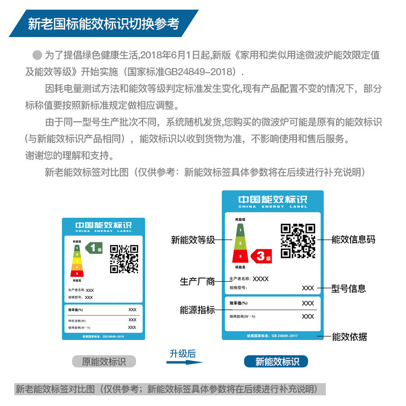 格兰仕(Galanz) 微波炉 G80F23CN3XLN-R6(C1)银) 23L 光波烧烤 APP智控 家用平板光波炉