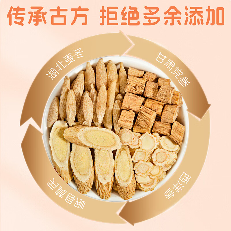 忆江南 元气四宝茶180克[30袋]黄芪麦冬西洋参党参滋补元气泡水养生茶高清大图