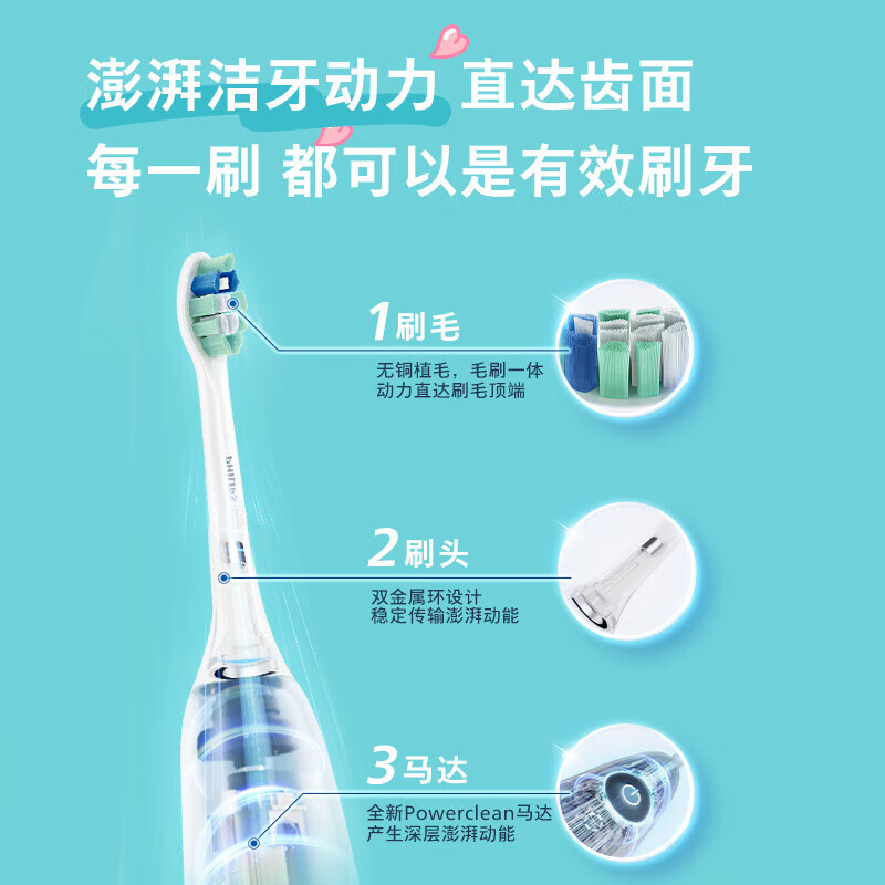 飞利浦声波震动智能电动牙刷高清大图