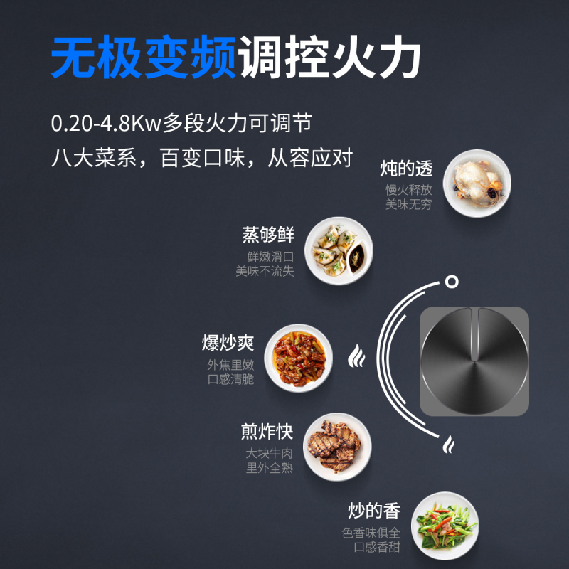 Haotaitai燃气灶2169A 4.5kW大火力台嵌两用双灶加厚防爆钢化玻璃面板点火即燃多重安防