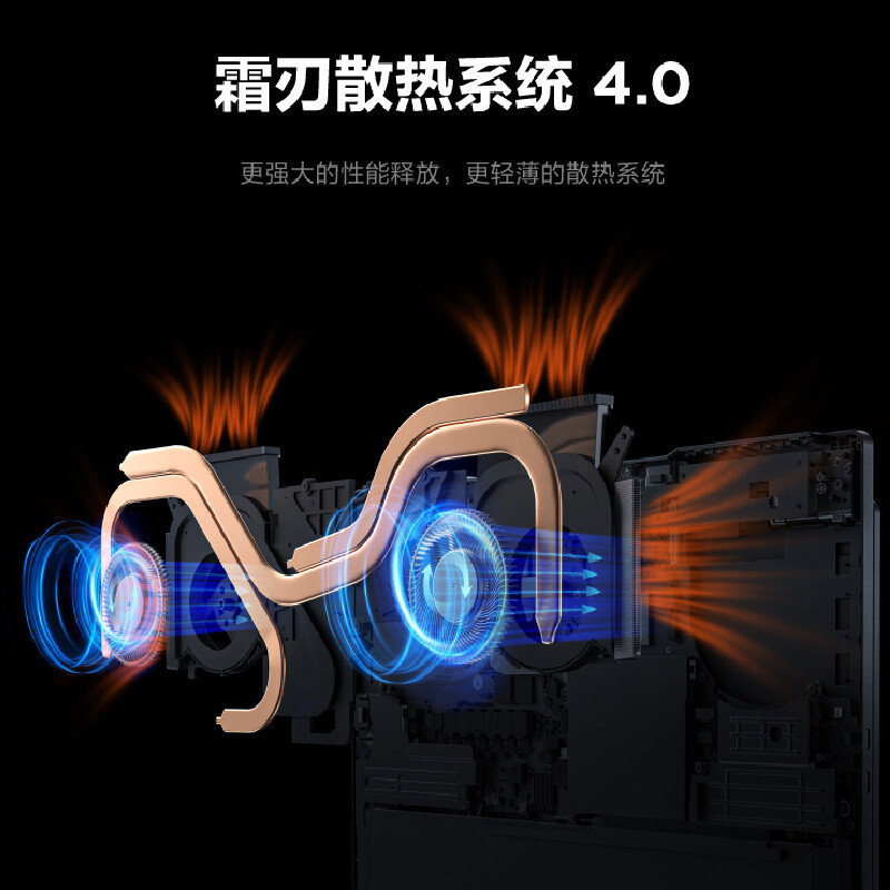 联想(Lenovo) 拯救者R7000P 2022款15.6英寸游戏本笔记本电脑 R5-6600H/32G/1T固态/RTX3050 4G/15.6/定制/高色域/2.5K屏