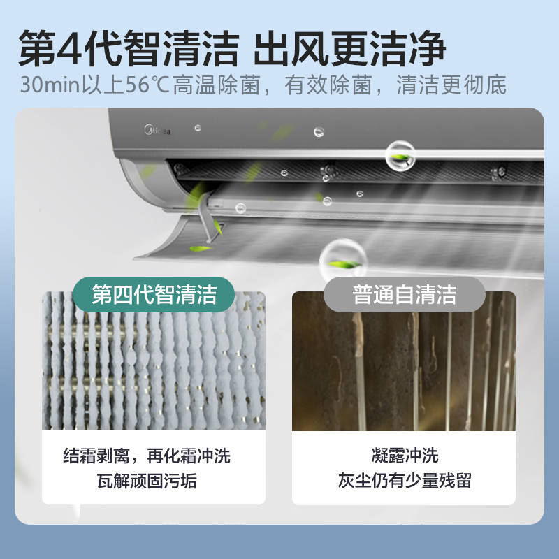 美的空调KFR-35GW/BDN8Y-SN200(1)A CZ 1.5匹1级变频冷暖挂壁式空调