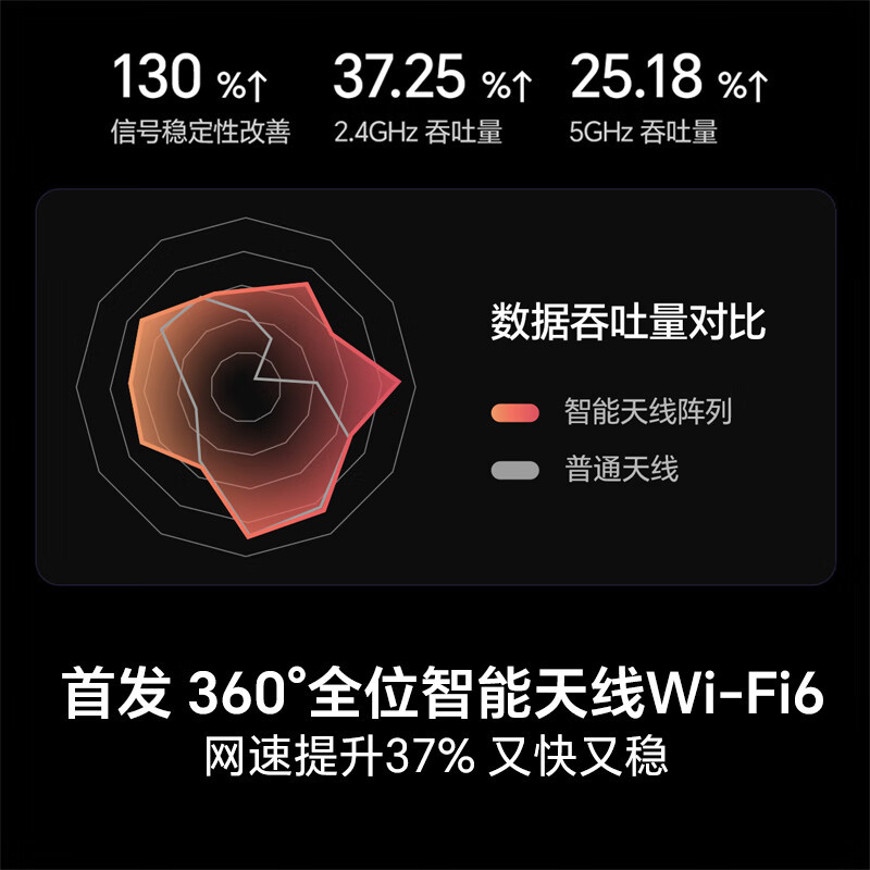 海信电视 85D60QD 85英寸 264Hz高刷 DeepSeek AI智慧超薄大屏平板电视机
