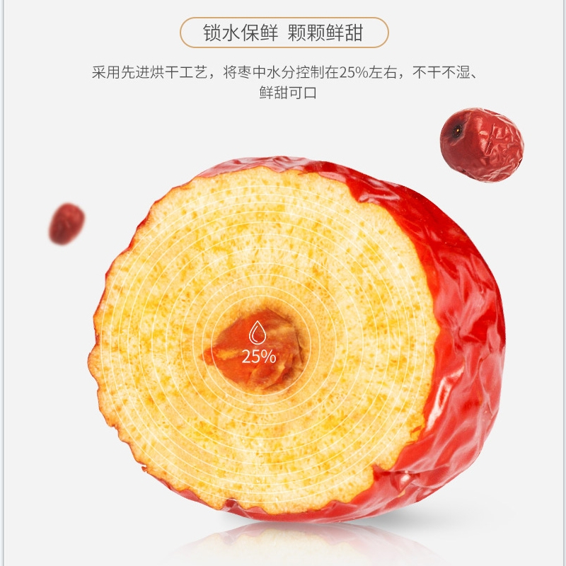 好想你(MISS YOU) 1000g 特级健康情栆(2016)