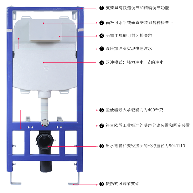 日本大普壁挂马桶入墙式家用悬挂式墙排马桶隐藏式坐便器