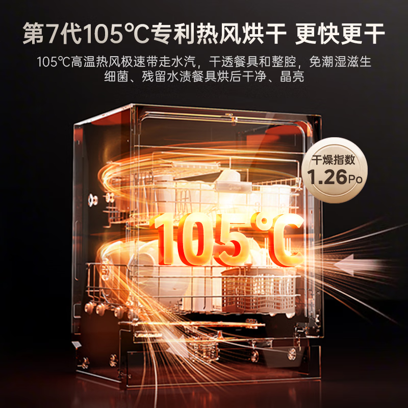 美的RX600SMax 全嵌入式洗碗机家用全自动 15套大容量105℃热风烘干四星单独消毒一级水效高清大图