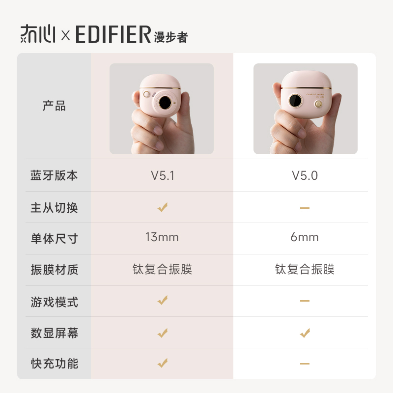 冇心X漫步者联名TO-U3 粉色 花再真无线半入耳式蓝牙耳机降噪男女生适用于小米苹果华为VIVO手机