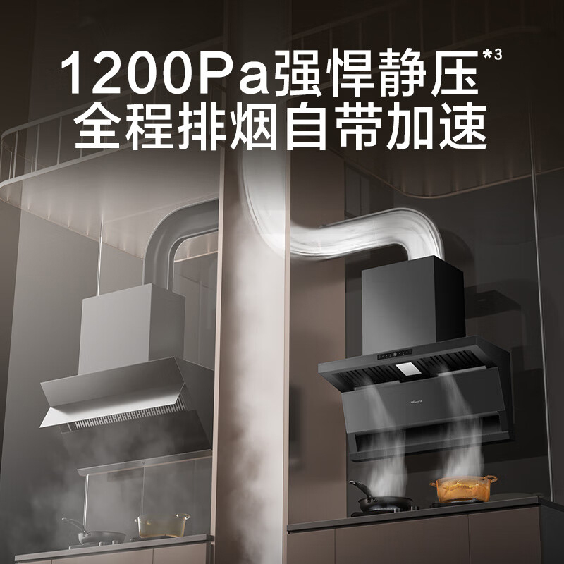 万和(Vanward)[小双翼V9L Plus·纳米抗污面板]顶侧三吸抽排油烟机30风量家用大吸力烟灶联动超薄0嵌配黑色高清大图