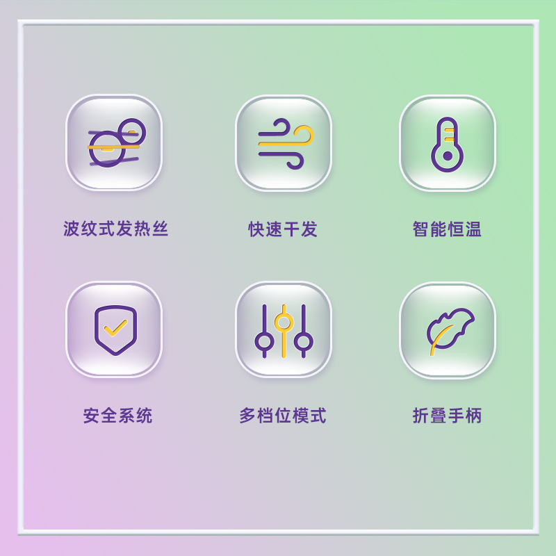 超人(SID) 折叠手柄电吹风1600W HD1658 绿色高清大图