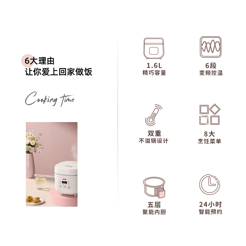 LOTOR浣熊电饭煲迷你小型电饭锅家用多功能米饭锅煮饭蒸饭1-3升1-4人5 白色标准款 1.6L