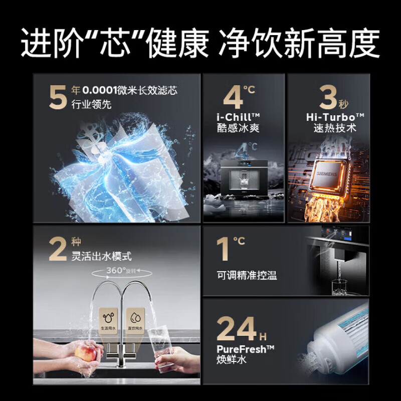 西门子WS7060BC1C 曜石黑[水玲珑700Pro]嵌饮机冰热款 嵌入式家用直饮机RO反渗透 饮水生活用水二合一高清大图