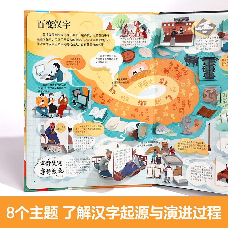 ⭐揭秘古诗词 [正版] 揭秘汉字儿童翻翻书系列3-6-12岁以上华夏国学3d立体书科普百科全书幼儿识字古诗词汉字二十四