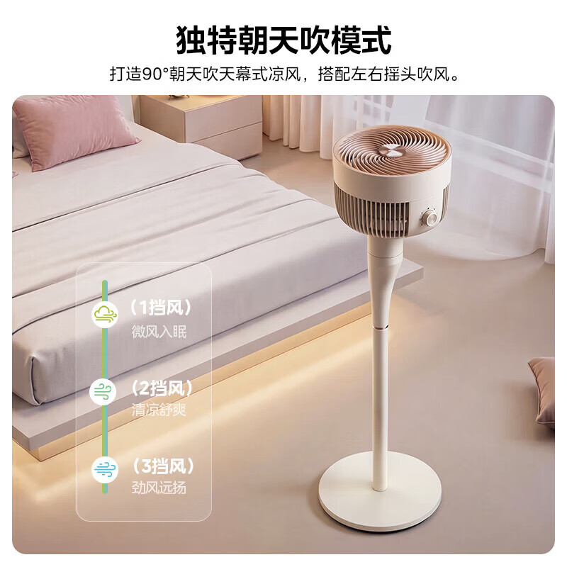 美的(Midea)电风扇空气循环扇落地扇家用台式立式两用风扇卧室客厅节能循环扇 GAJ24XFT高清大图