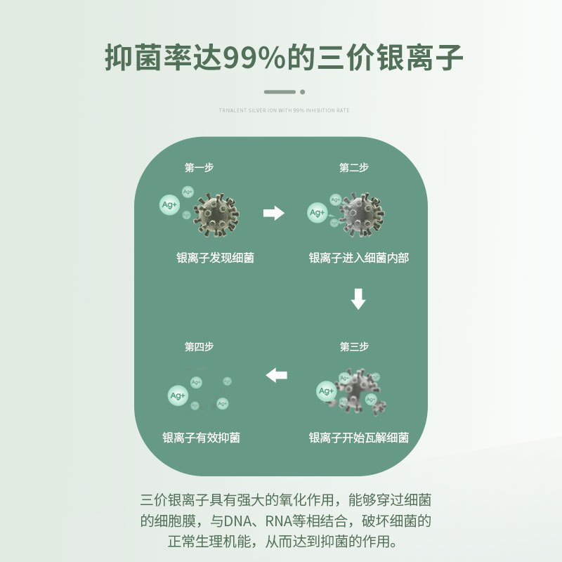 澳洲海肌兰Seaklam洋甘菊清洁慕斯250ml