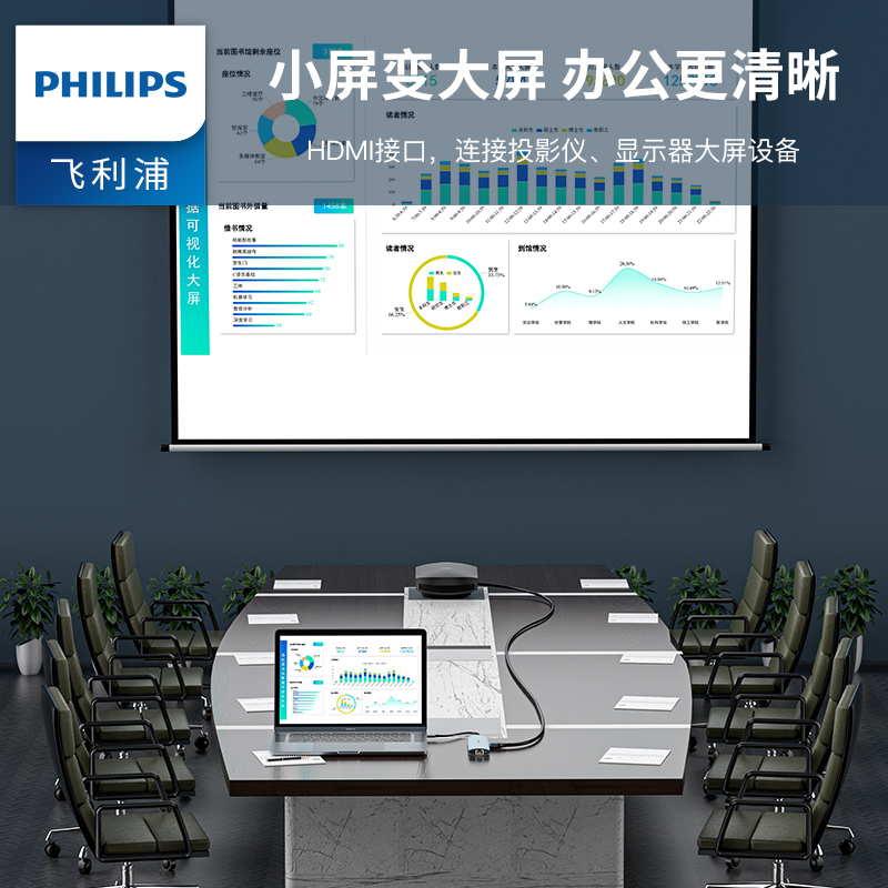 飞利浦type-c拓展坞电脑转换器 转接头笔记本扩展macbook pro苹果配件air投影仪转换器HDMI高清大图