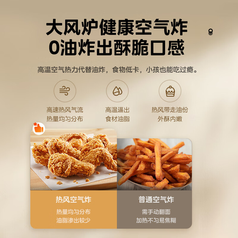 美的(Midea)家用多功能风炉电烤箱40L大容量/四面搪瓷/热风循环/空气炸锅烤箱一体机PT4012W二代高清大图