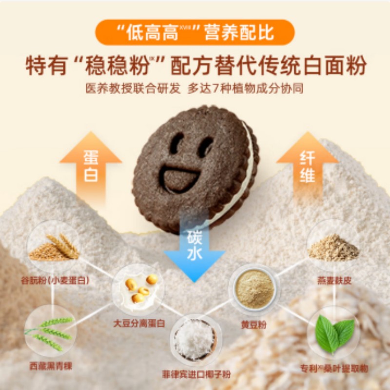 糖友厨房奥巧夹心饼干80g/盒高清大图