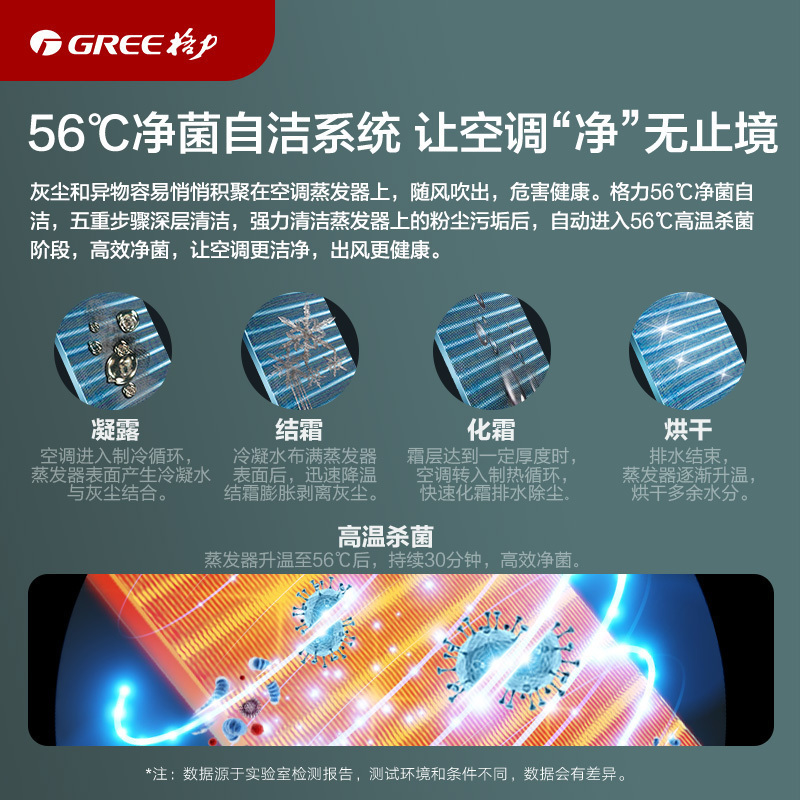 格力(GREE) KFR-26GW/NhAf1BAt 空调挂机 云海大一匹新能效 冷暖家用一级能效省电高清大图