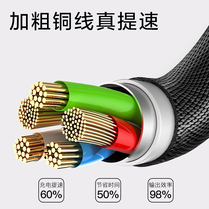 ESCASE 一拖三数据线安卓苹果Type-c手机三合一电源线iPhone13/xsmax/12/11splus华为适用