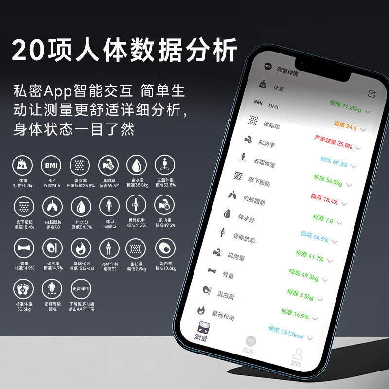 沃莱 FG2001UWB八电极智能体脂秤 黑色高清大图