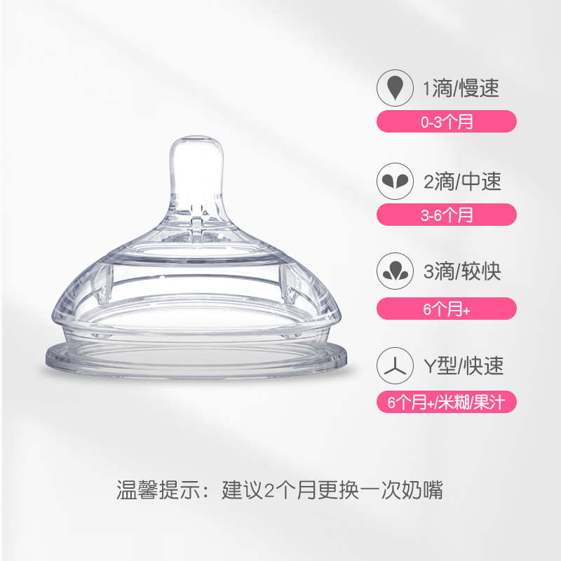 可么多么 (COMOTOMO) 新生儿婴儿 宽口径硅胶断奶奶瓶奶嘴 原装进口250ml绿 自带3滴奶嘴