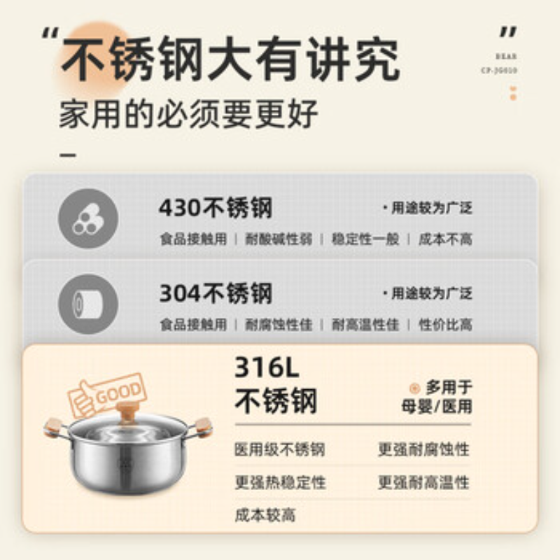 小熊(Bear)316L不锈钢汤锅+蒸屉 炖锅蒸锅24cm煮粥锅 CP-JG010-P03高清大图