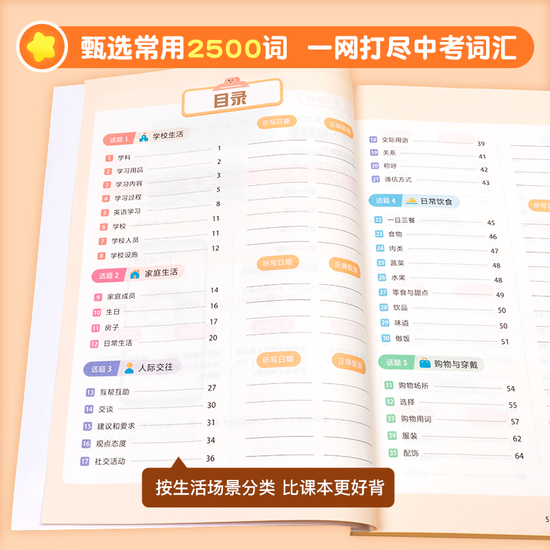脑图秒记初中英语2500词 初中通用 [正版]脑图秒记初中英语2500词专项训练语法工具书 初中英语词汇中考英语单词知识高清大图