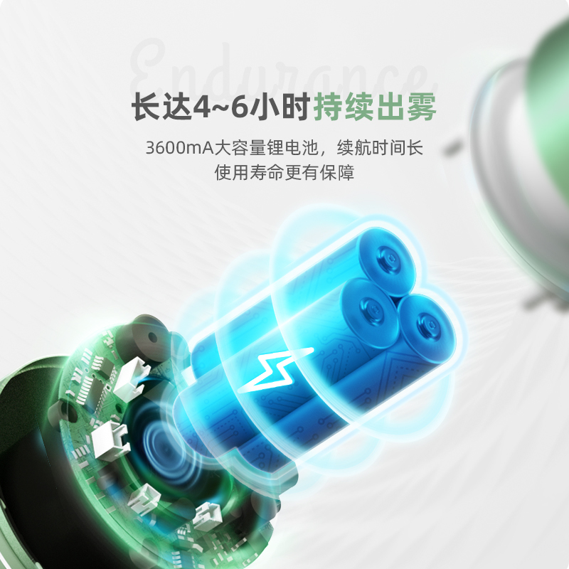 谷心车载香薰机加湿器车用小型精油喷香扩香机迷你无线香氛机