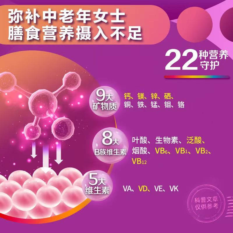 善存 银片中老年男女复合维生素320粒成人补钙b族维生素高清大图