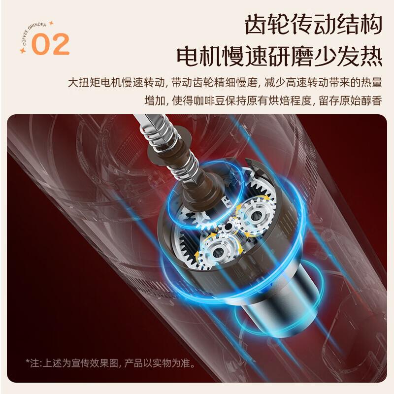 小熊研磨机磨豆机磨粉机 可充电料理机磨咖啡豆家用打粉机 咖啡磨粉机 [无线便携 25档可调]MDJ-B16M5高清大图