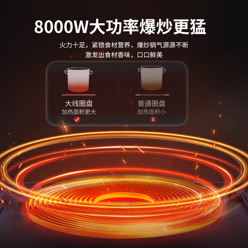芙伦特 商用电磁炉大功率8000w 台式平面炉 家用电磁灶电炒炉台式平面电炒炉-FLT-GT-TPL-08高清大图