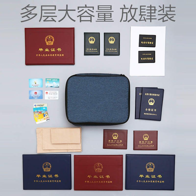 家柏饰(CORATED)便携多层包旅游多功能护照包旅行护照保护套收纳包卡包高清大图