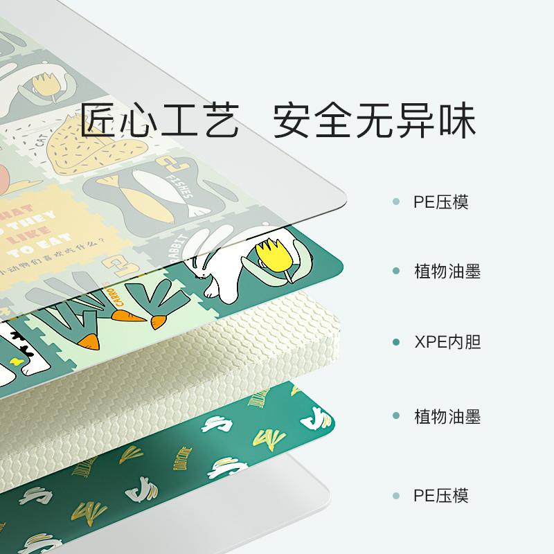 babycare宝宝爬行垫拼接加厚家用婴儿无味客厅爬爬垫儿童 泡沫地垫蒙得维森林6片装单片58cm*58cm*1.5cm