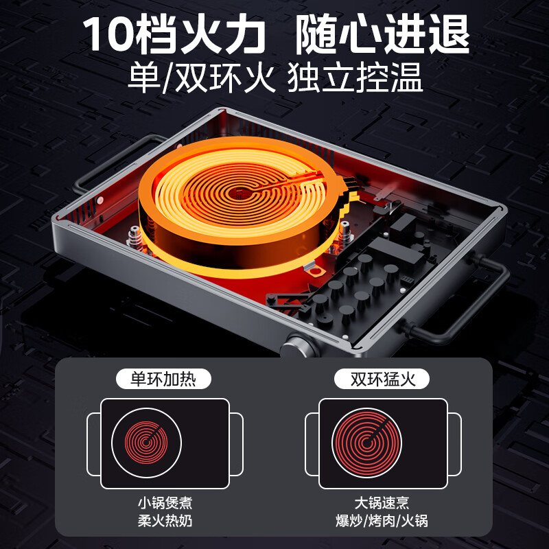 美的 H22-HST2208 电磁炉 电陶炉 家用煮茶火锅旋控2200W大火力电磁灶双环控火 智能定时4D防水高清大图