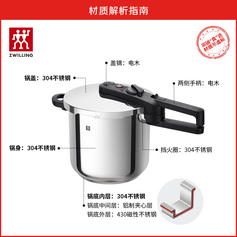 双立人EcoQuick II压力锅7.5L 精湛锻造导热均匀 轻量化握感舒适 耐用抗刮长效如新