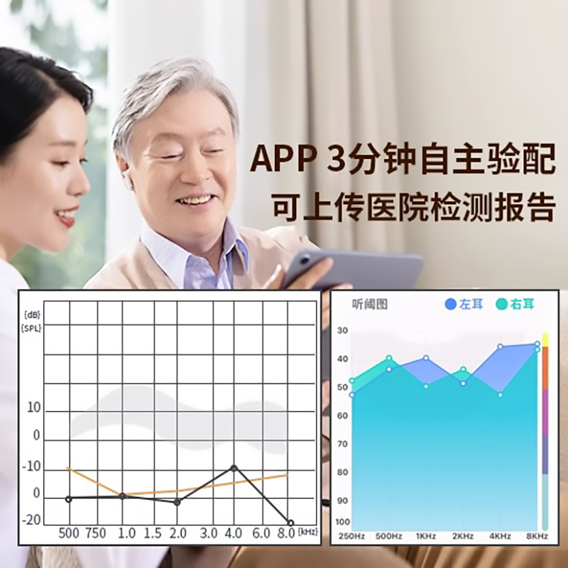 EDIFIER/漫步者 辅听3号 老人专用辅听耳机入耳式智能助听蓝牙耳聋耳背降噪耳机 宝石红
