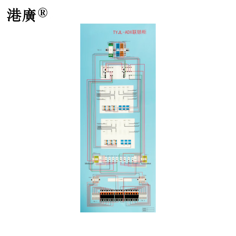 计算机联锁原理框图 750×500mm PVC 1张高清大图