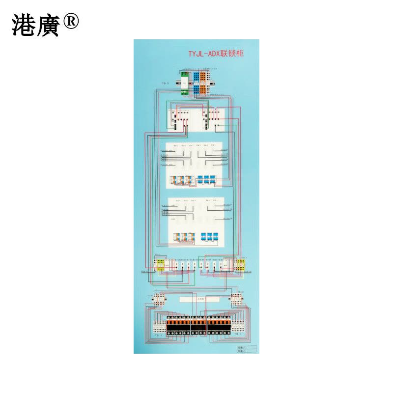 计算机联锁原理框图 750×500mm PVC 1张图片