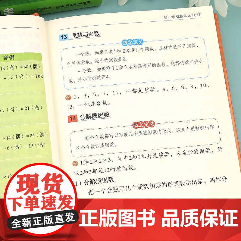 小学数学公式定律手册基础知识大全人教版 1一6年级数学考点及公式大全正版 一到六年级的数学公式卡片知识点汇总总结思维逻辑高清大图