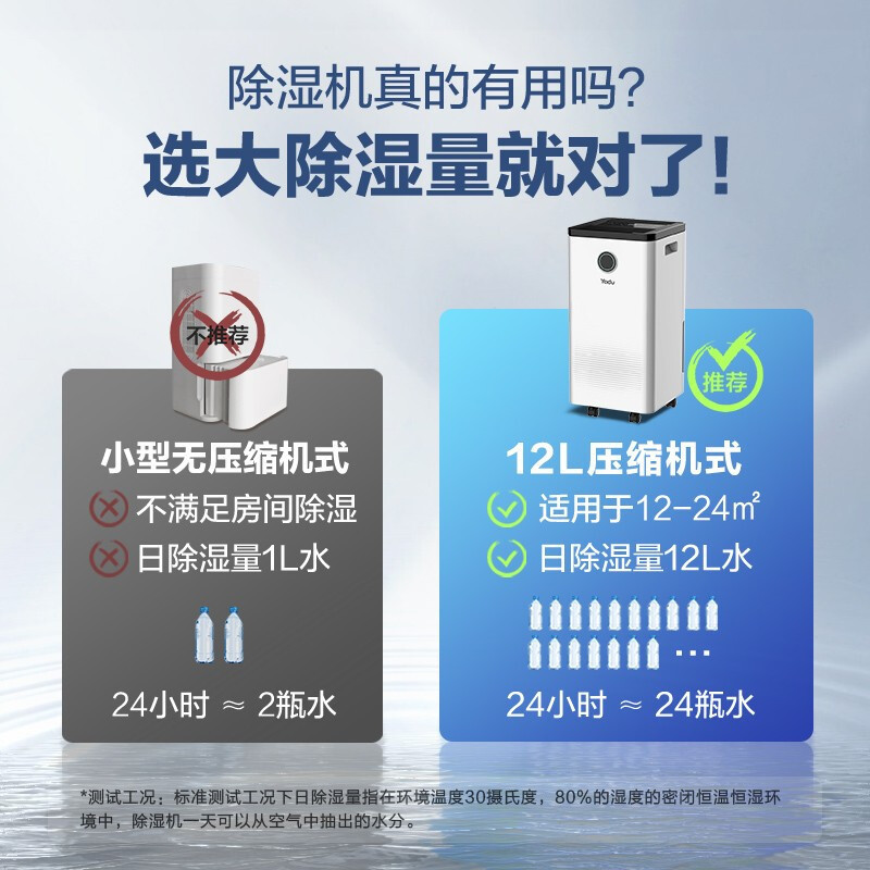 亚都(YADU)除湿机/抽湿机 除湿量12升/天 地下室吸湿 干衣功能 滑屏调节 负离子净化除湿机家用YD-CS122S