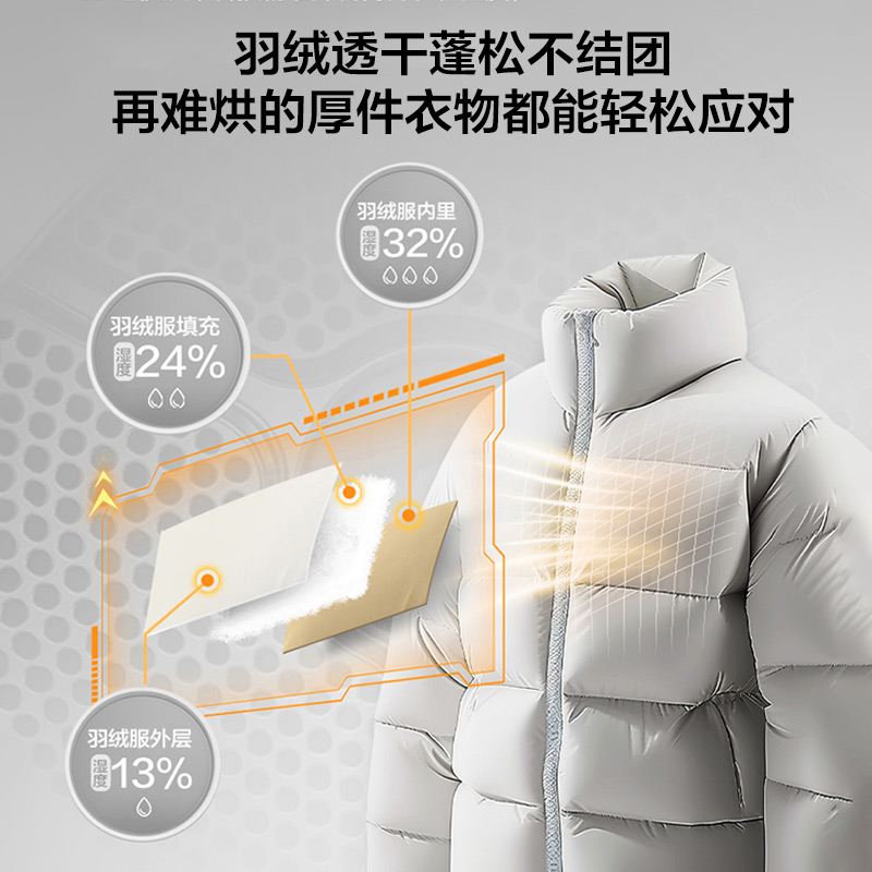 海尔 朗境X11系列 直驱变频 净滤智烘 活水精华洗 平嵌设计 智能投放 3D透视烘干 XQG100-HBD12566高清大图