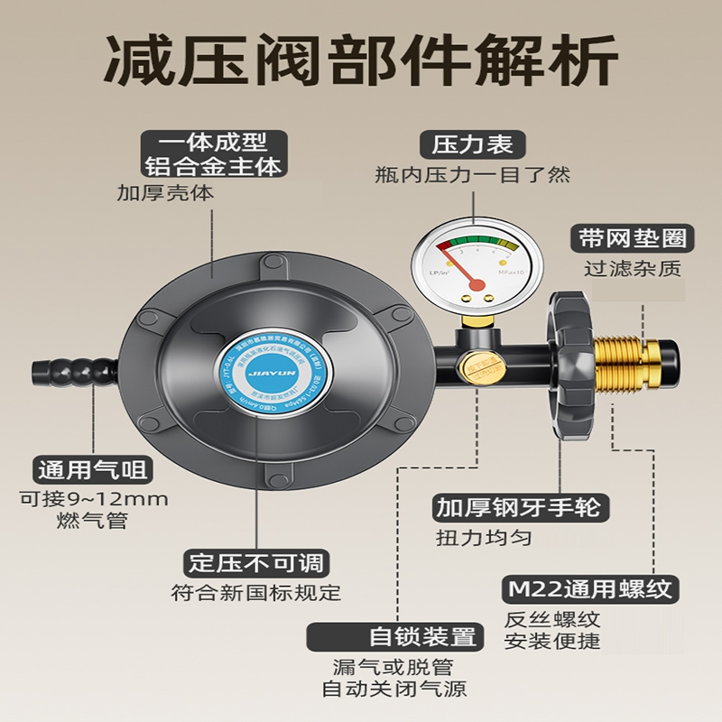 时光旧巷液化气减压阀家用煤气罐安阀自动关闭低压阀燃气煤气灶阀门